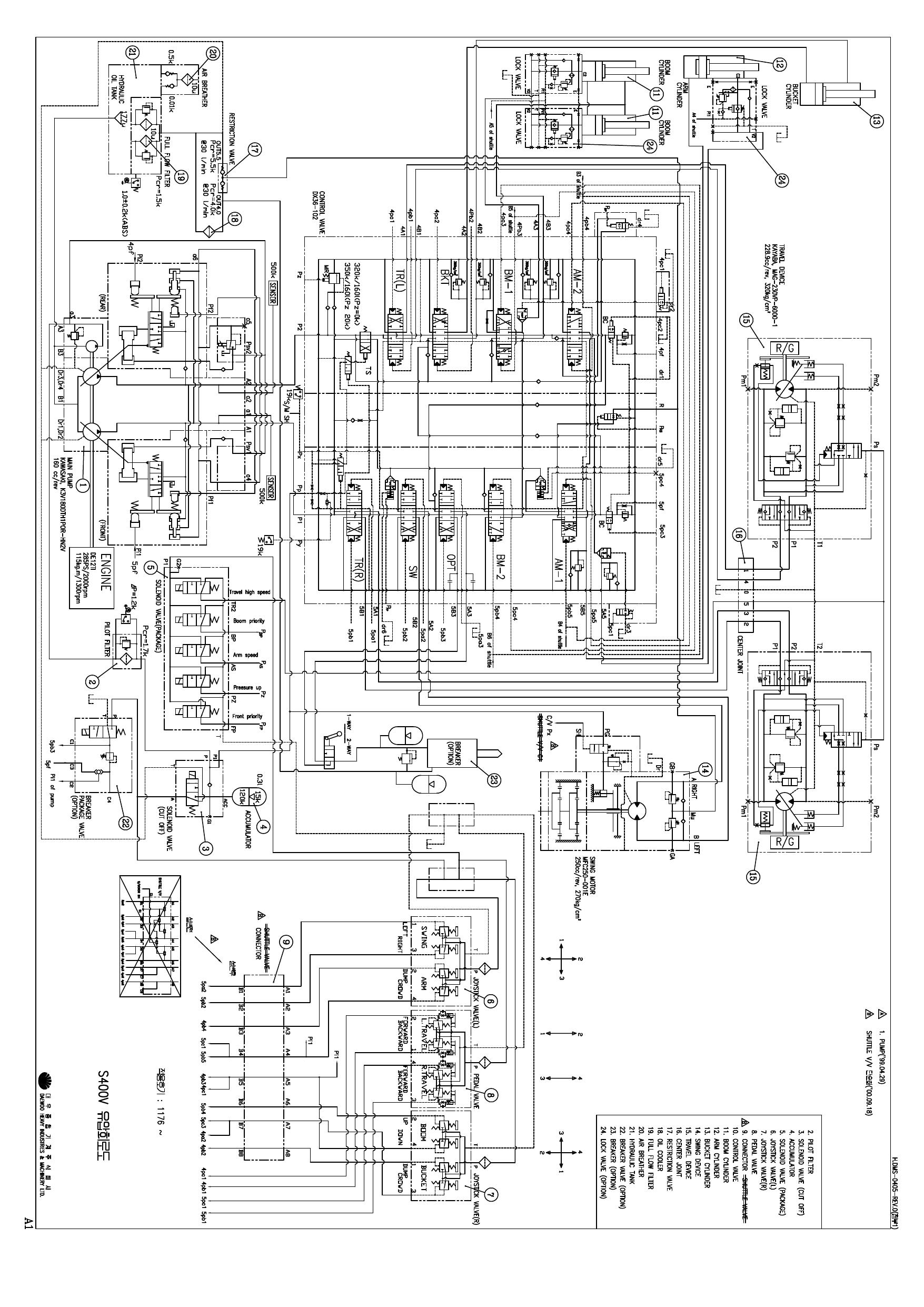 S400V Hydraulic Circuit Diagram Schematic Daewoo Doosan